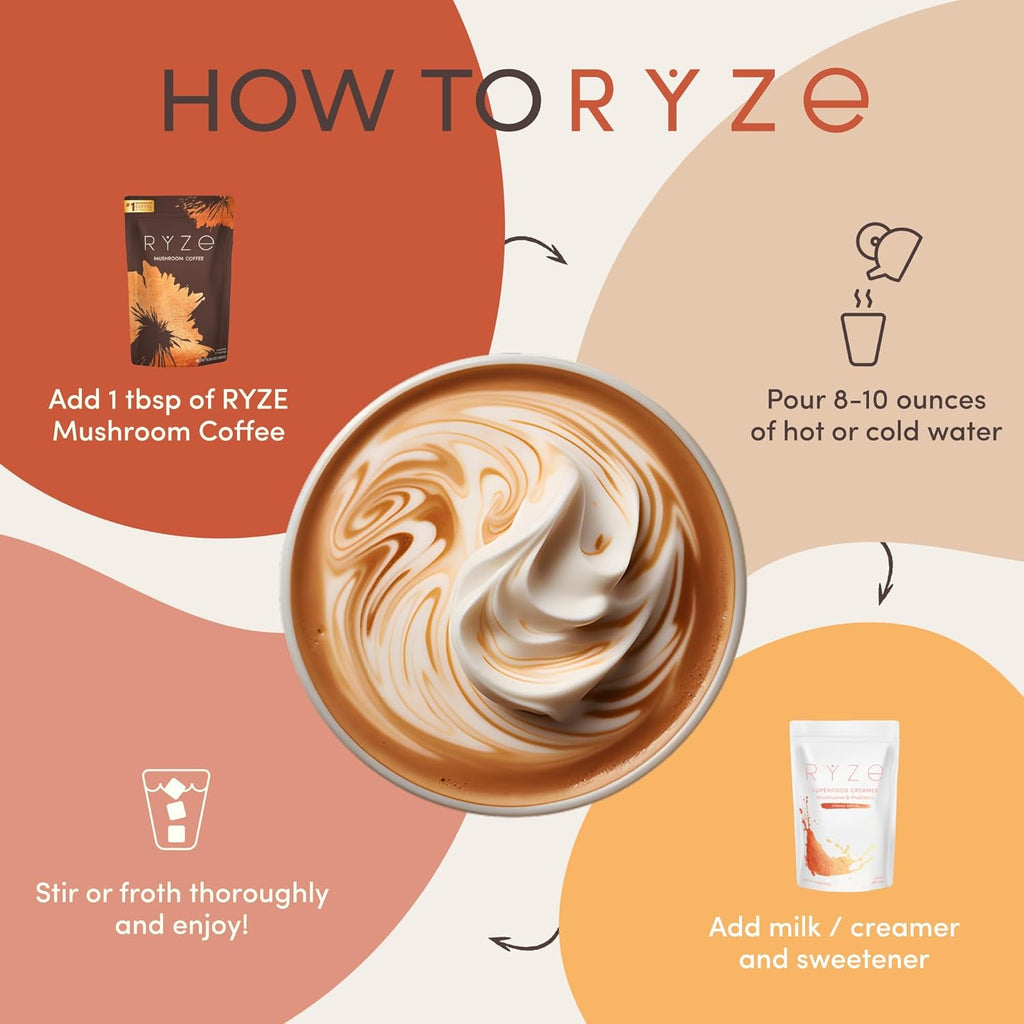 RYZE Mushroom coffee
