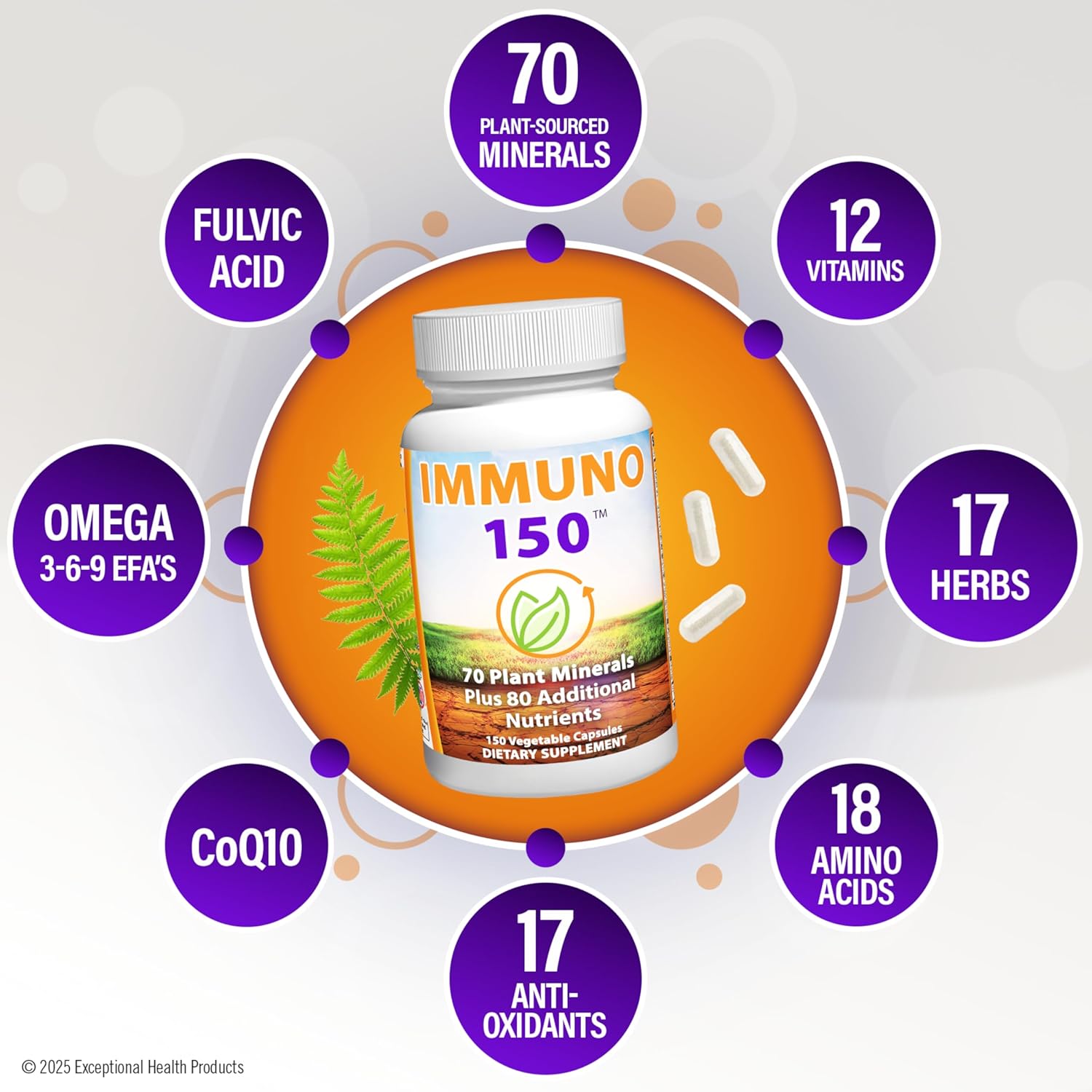 Immuno 150 - The Ultimate Immune Booster - 150 Vegetable Capsules