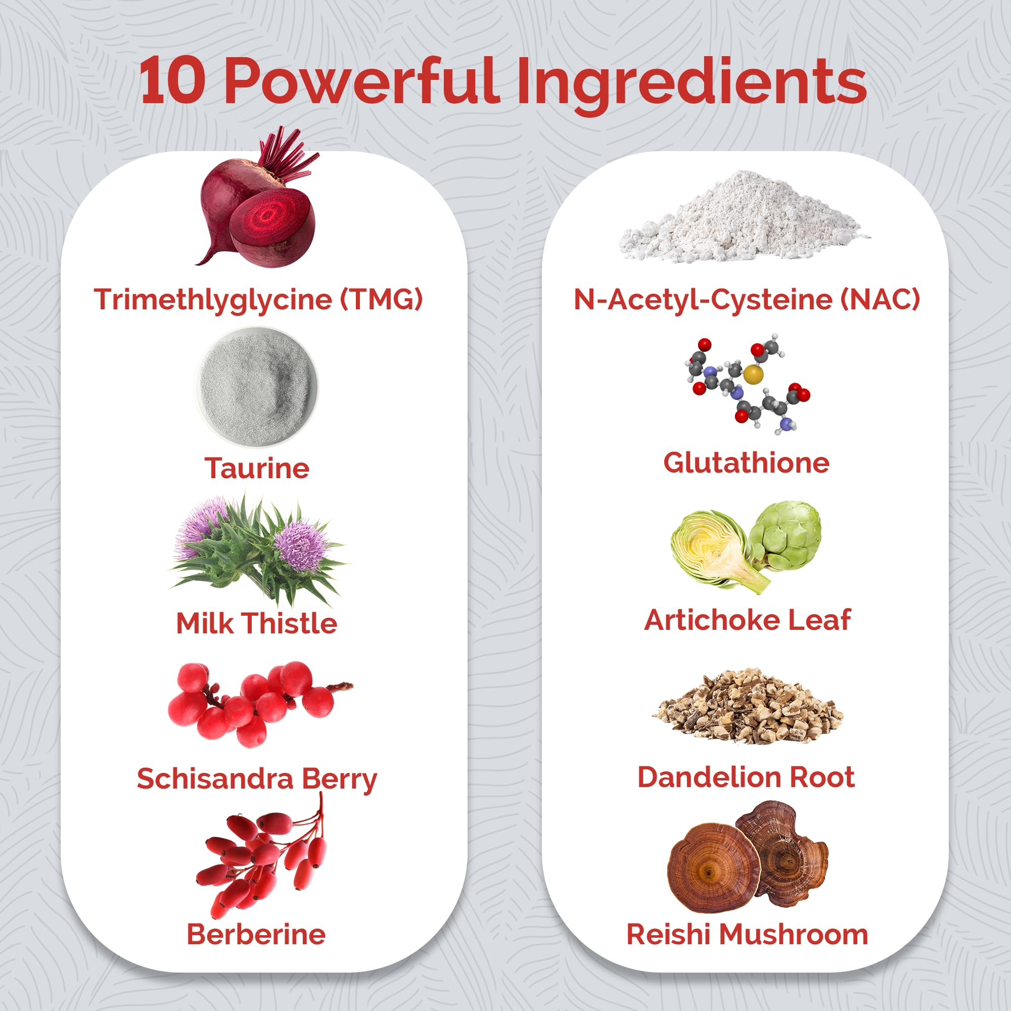 UpWellness Ultra Liver Support