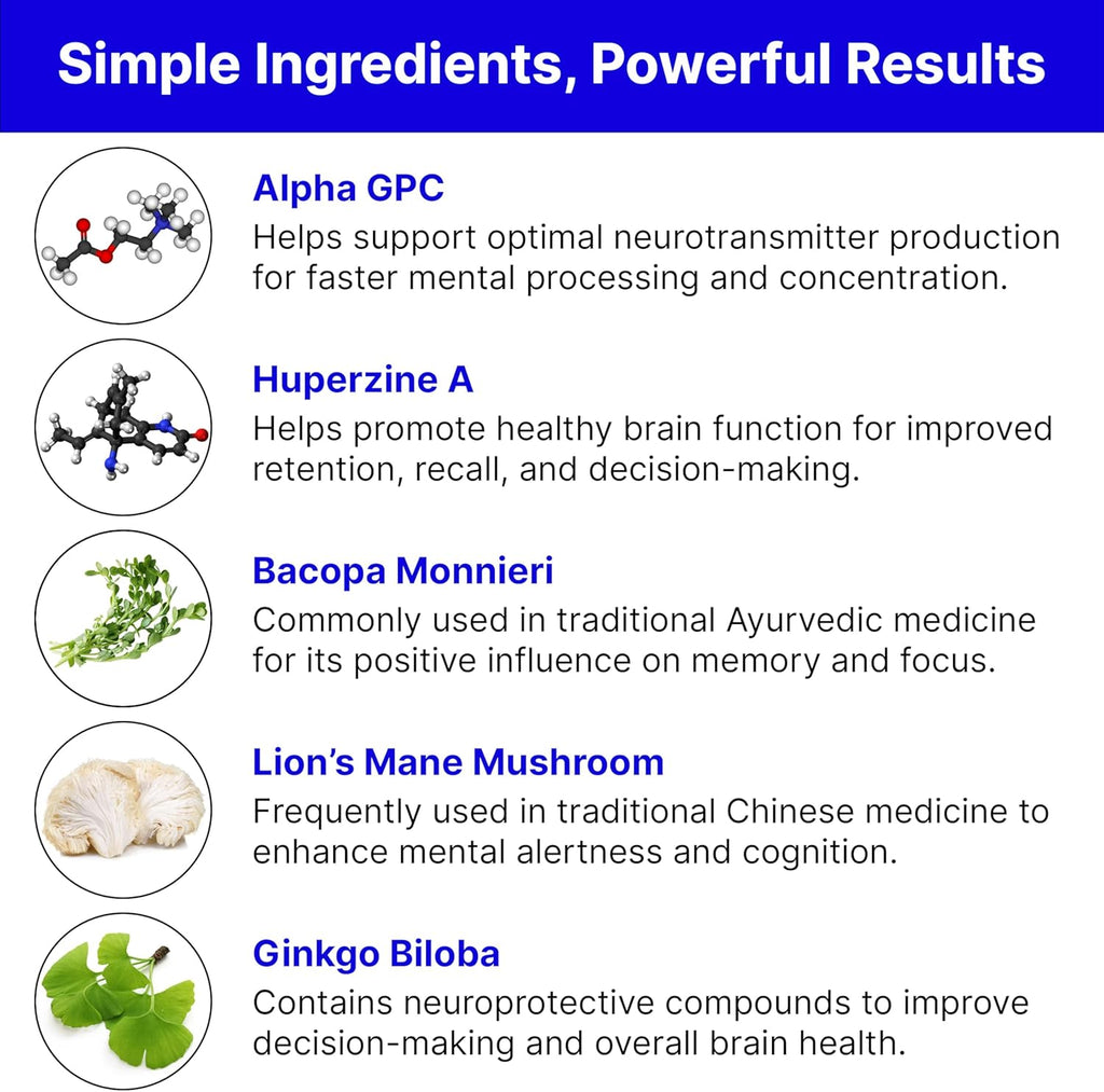 RediMind Natural Cognitive Support Supplement